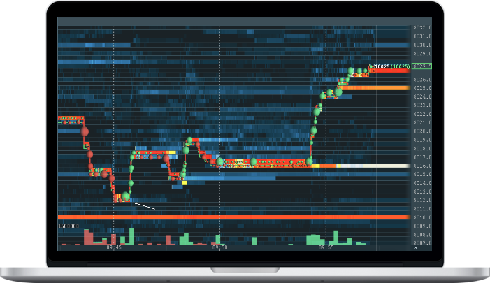 Bitcointradingpractice – Order Flow: Outsmart the Market Maker Bitcointradingpractice – Order Flow: Outsmart the Market Maker