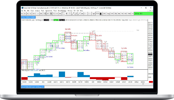 Emojitrading – Order Flow Trading Suite Emojitrading – Order Flow Trading Suite