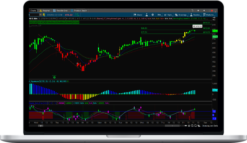 Simpler Trading – The 10x Bars Indicator