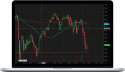 Simpler Trading – Picking Precise Market Turning Points