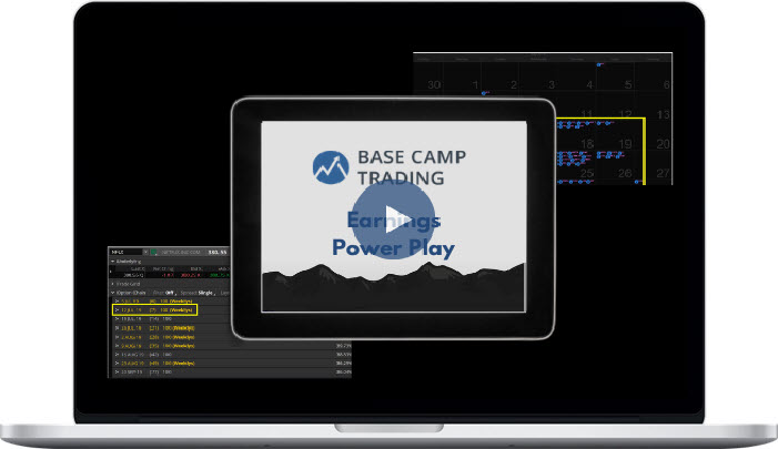Basecamptrading – Earnings Power Play Basecamptrading – Earnings Power Play