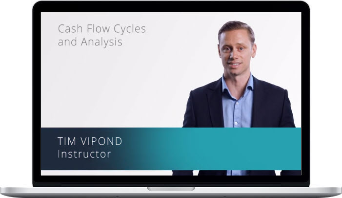 Corporate Finance Institute – Cash Flow Cycles and Analysis Corporate Finance Institute – Cash Flow Cycles and Analysis