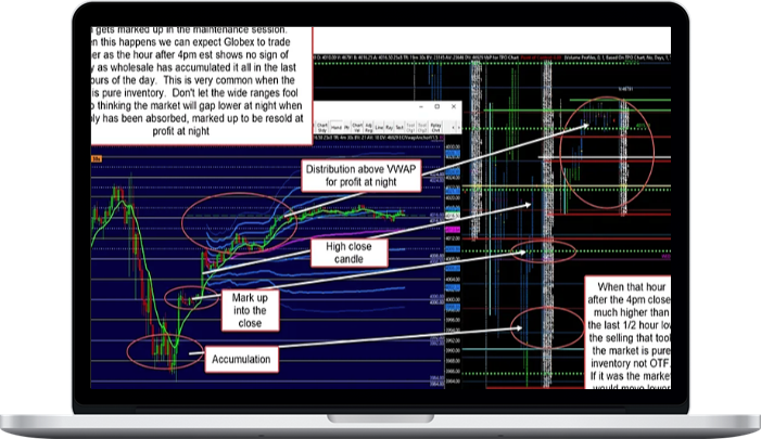 JJ Dream Team Workshop Training Full Course JJ Dream Team Workshop Training Full Course