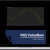 Base Camp Trading – MQ ValueBars Indicator