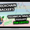 Blockchain Backer – Technical Analysis Toolkit for Crypto