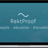 RektProof Price Action