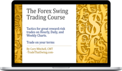 TradeThatSwing – Forex Swing Trading Course