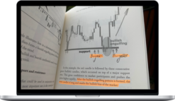 Atanas Matov – Scalping PA Edge