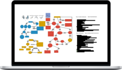 FishFX – The Ultimate Swing Trading Blueprint