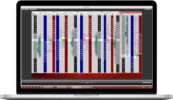 No BS Day Trading – Intermediate Course