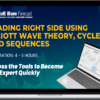 Elliott Wave Forecast – Trading Right Side using Elliott Wave Theory, Cycles and Sequences