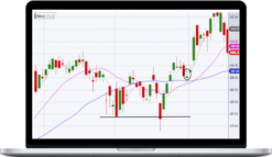 Joe Rabil – Compression-Based Swing Trading Course