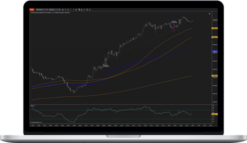DaftTrading – Daft Momentum: Ninjatrader Strategy