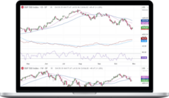 Joe Rabil – Trend And Volatility: Trading the Proper Timeframe