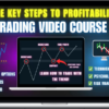 The Key Steps To Profitability – Master Trading With My Step-By-Step Course