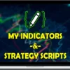 Matthew J. Slabosz – Pine Script Indicators & Strategies
