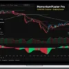 Travis Hembree – MomentumMaster Pro: The Ultimate All-In-One Trading Indicator