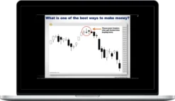 Candle Charts – Active Investor Blueprint