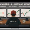 Finastic – Fair Value Gap Mastery (FVG Strategy)