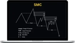 Fortunetly Baatjie – SMC Forex GUIDE