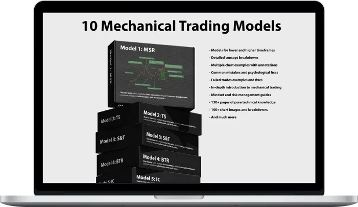 Dariusz Kargul – Mechanical Trading Models Dariusz Kargul – Mechanical Trading Models
