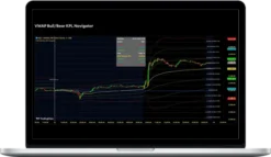 Day Trading GPS – VWAP Bull/Bear KPL Navigator