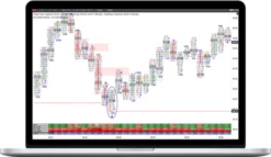 Mike Valtos – Order Flow Bar By Bar