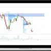 The Forex Scalpers – Order Flow Trading Advanced Masterclass