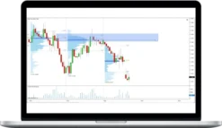 The Forex Scalpers – Order Flow Trading Advanced Masterclass