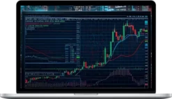 Learn to Trade – Day Trading Mastery Workbook