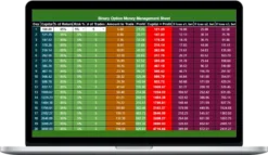 Binary Money Management – Best Binary Options Money Management