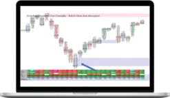 Mike Valtos – Weekly Orderflows Group Trainings